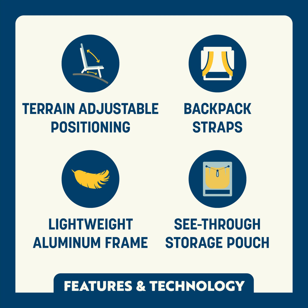 Sand-Friendly Everywhere Chair 2 - Choice 656 - Low-Profile Reclining Beach Chair with Backpack Straps Detail