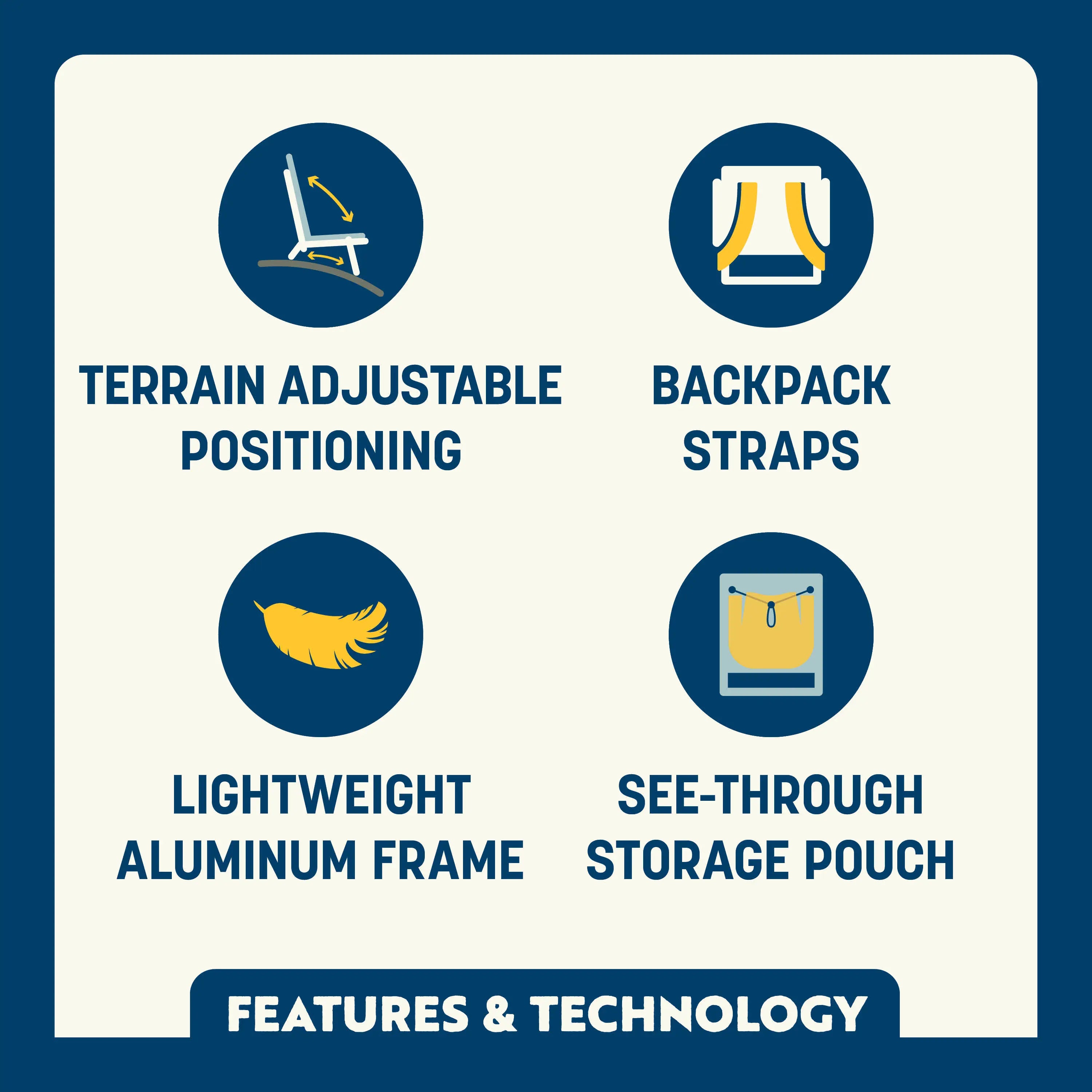 Sand-Friendly Everywhere Chair 2 - Choice 656 - Low-Profile Reclining Beach Chair with Backpack Straps Detail