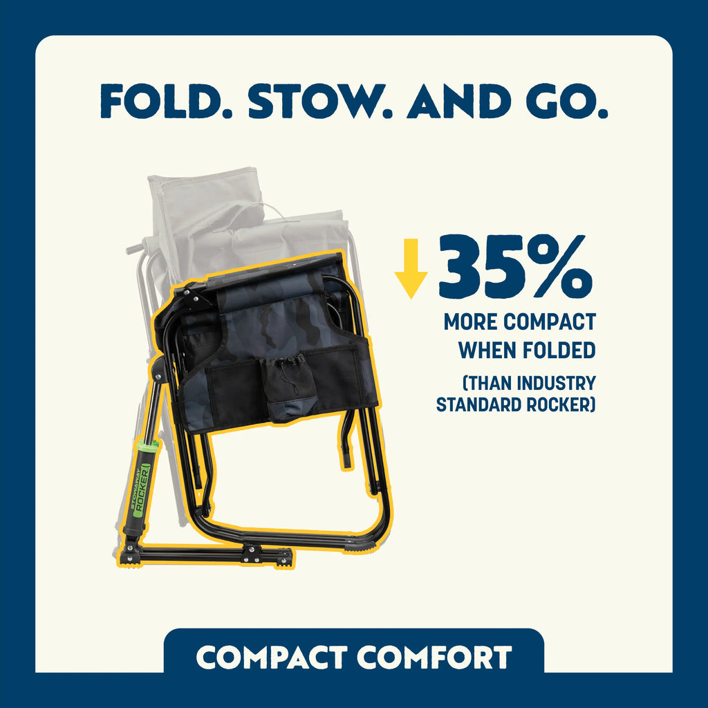 Premium All-Weather Stowaway Rocker - Choice 794 - Freestyle Rocker Portable Outdoor Folding Chair Detail