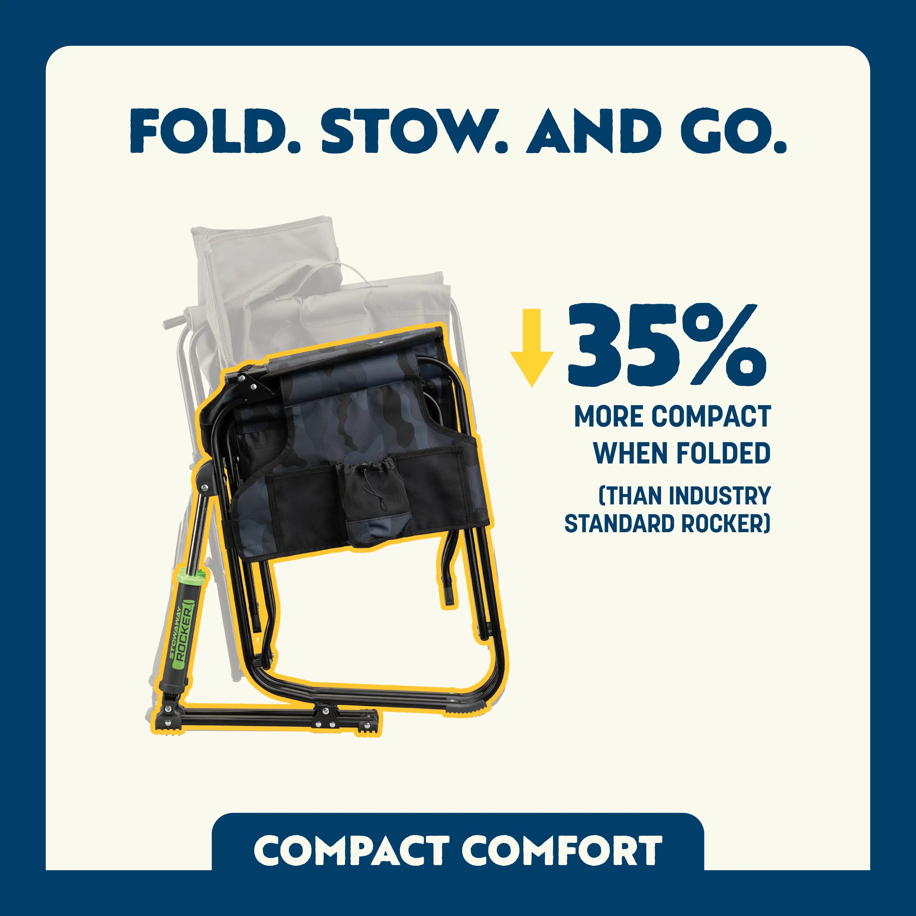 Premium All-Weather Stowaway Rocker - Choice 794 - Freestyle Rocker Portable Outdoor Folding Chair Detail