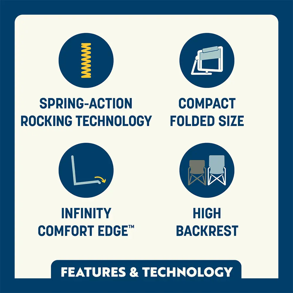 Premium All-Weather Stowaway Rocker - Choice 794 - Freestyle Rocker Portable Outdoor Folding Chair Detail
