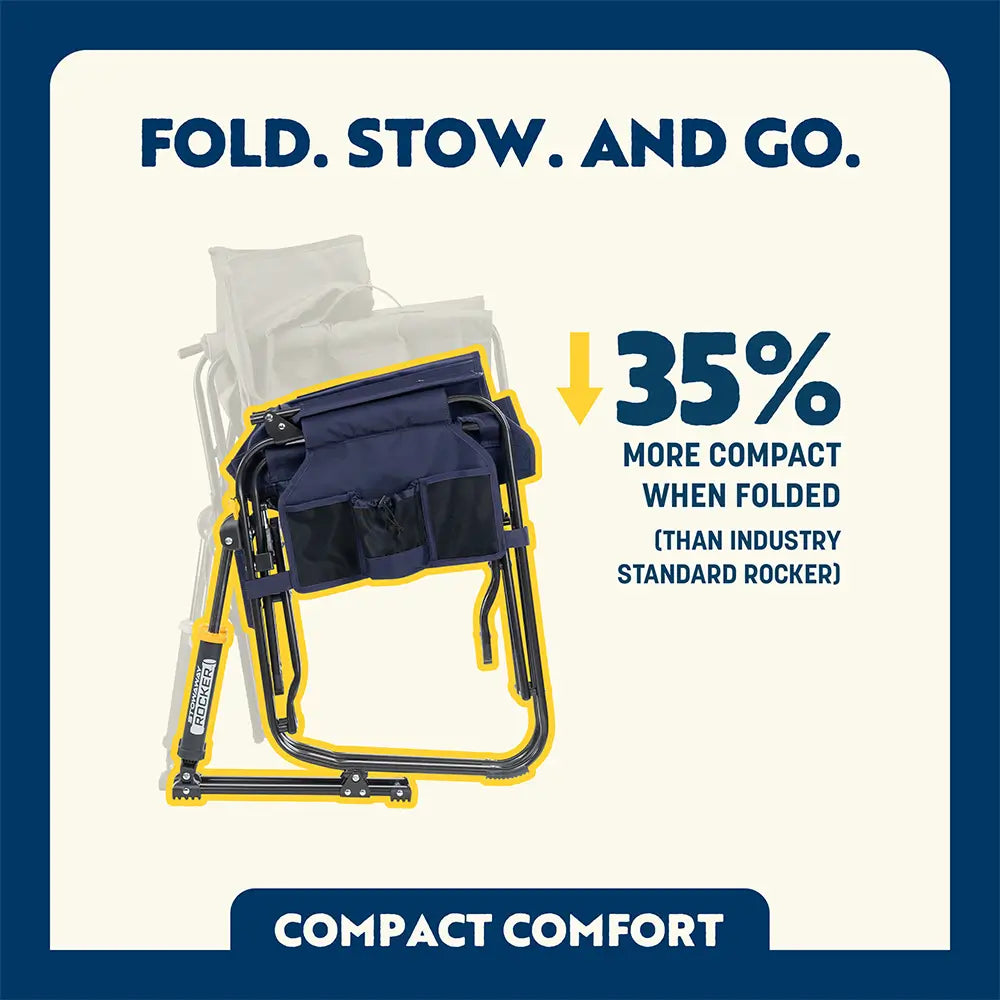 Premium All-Weather Stowaway Rocker - Choice 794 - Freestyle Rocker Portable Outdoor Folding Chair Detail