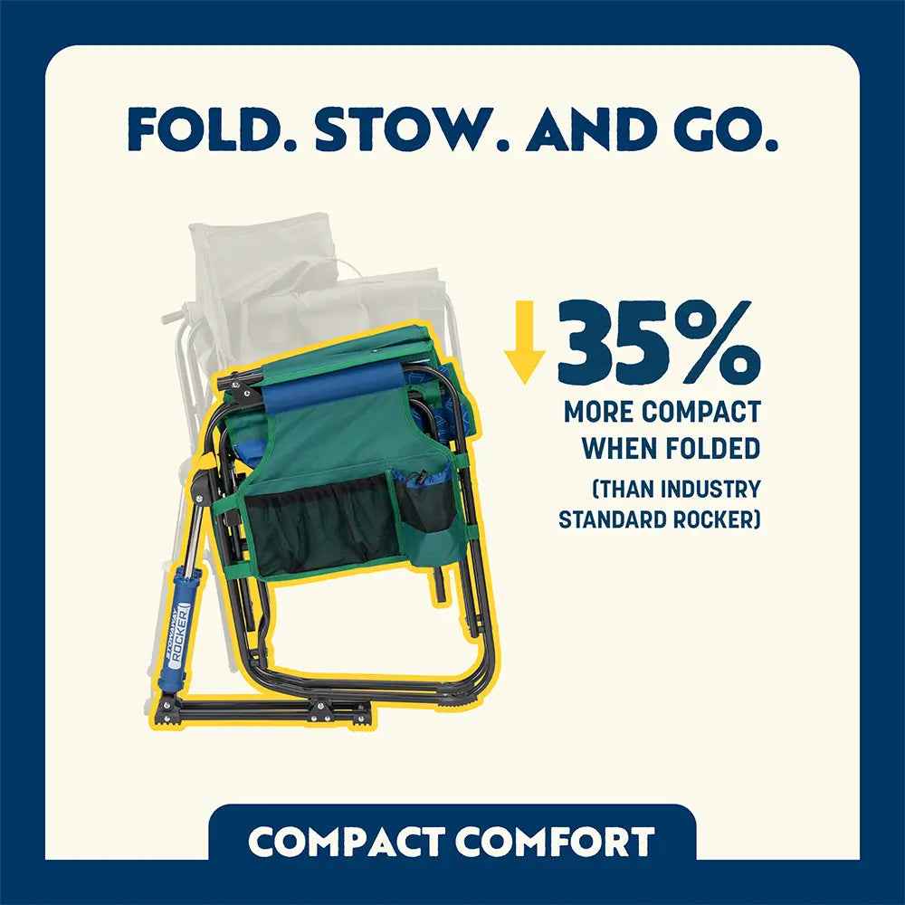 Premium All-Weather Stowaway Rocker - Choice 794 - Freestyle Rocker Portable Outdoor Folding Chair Detail