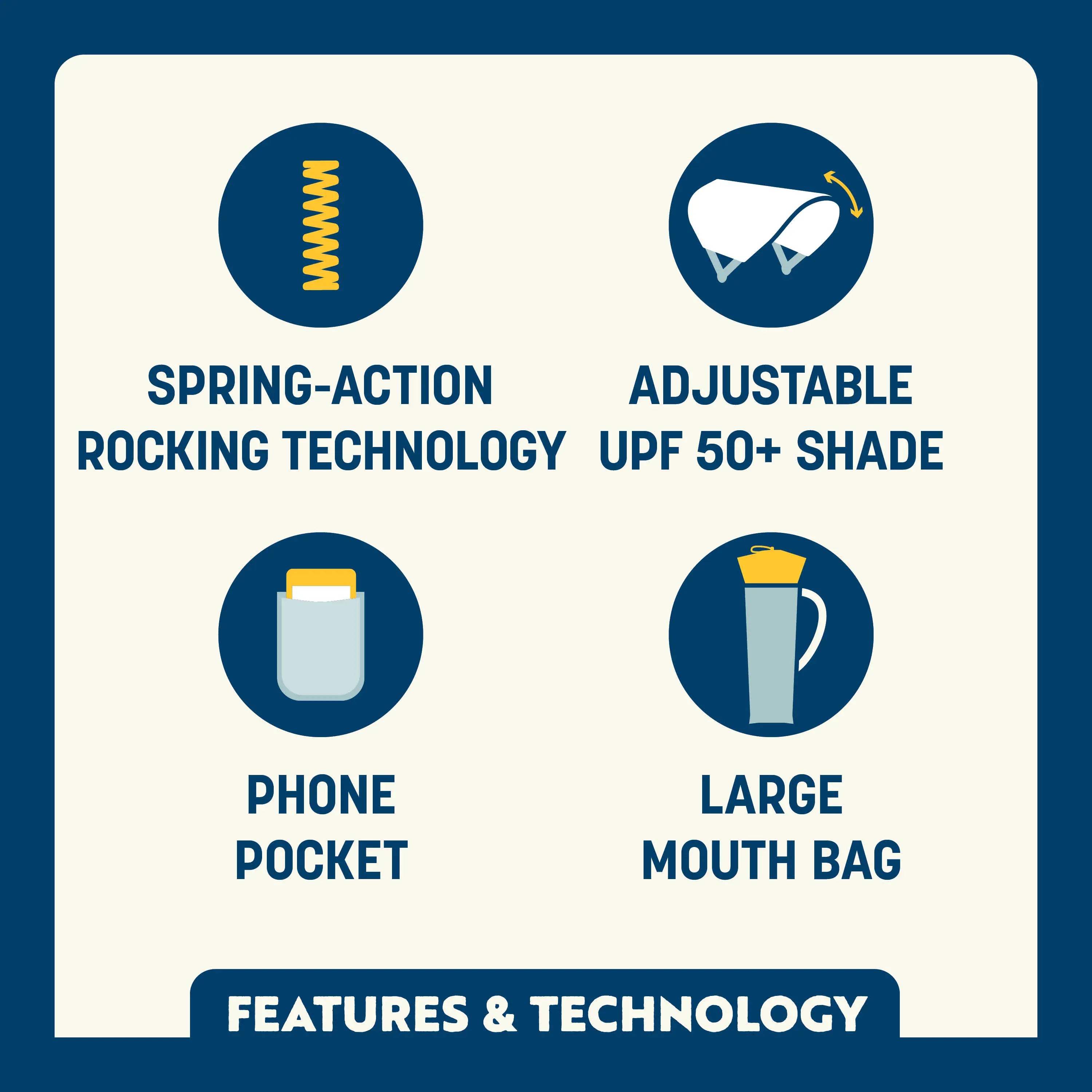 Smooth Motion SunShade Rocker - Choice 550 - Freestyle Rocker Portable Outdoor Folding Chair Detail