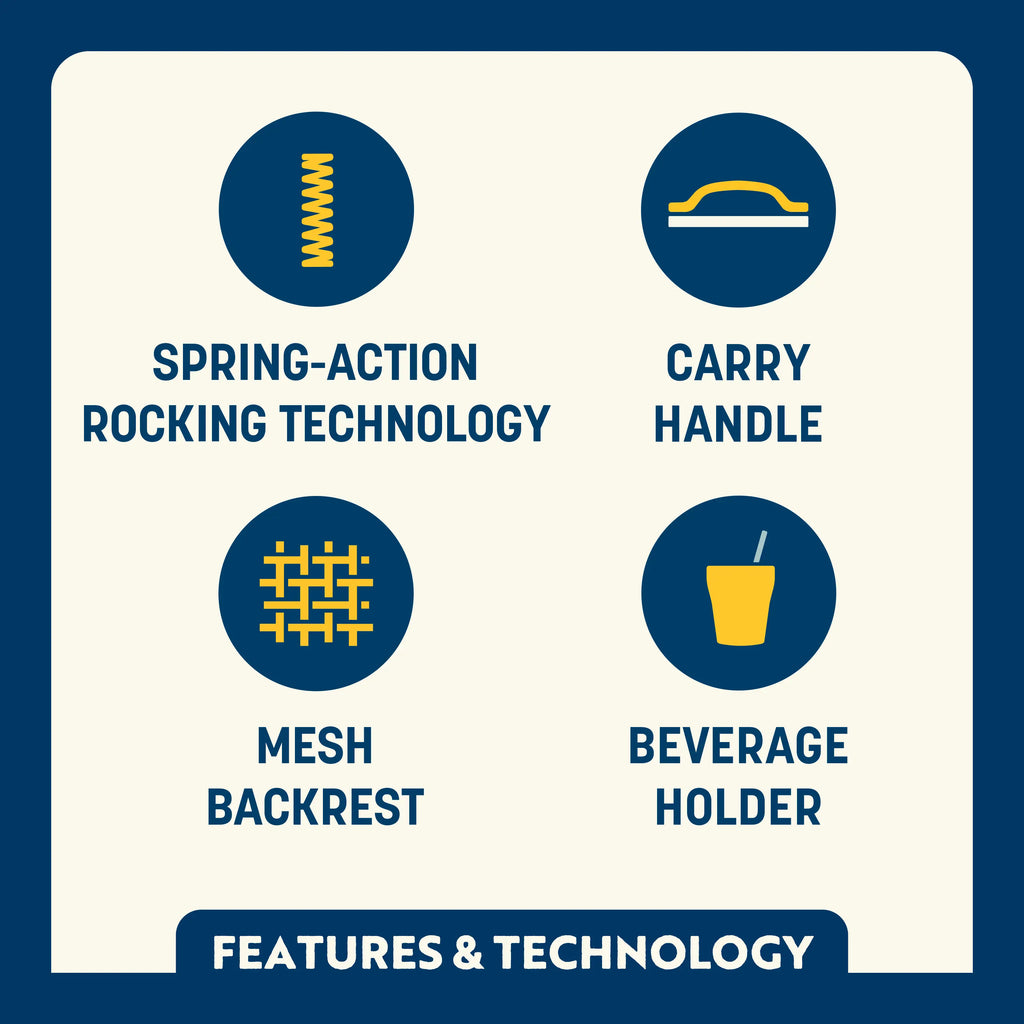 Patented Spring-Action FirePit Rocker - Choice 737 - Freestyle Rocker Portable Outdoor Folding Chair Detail