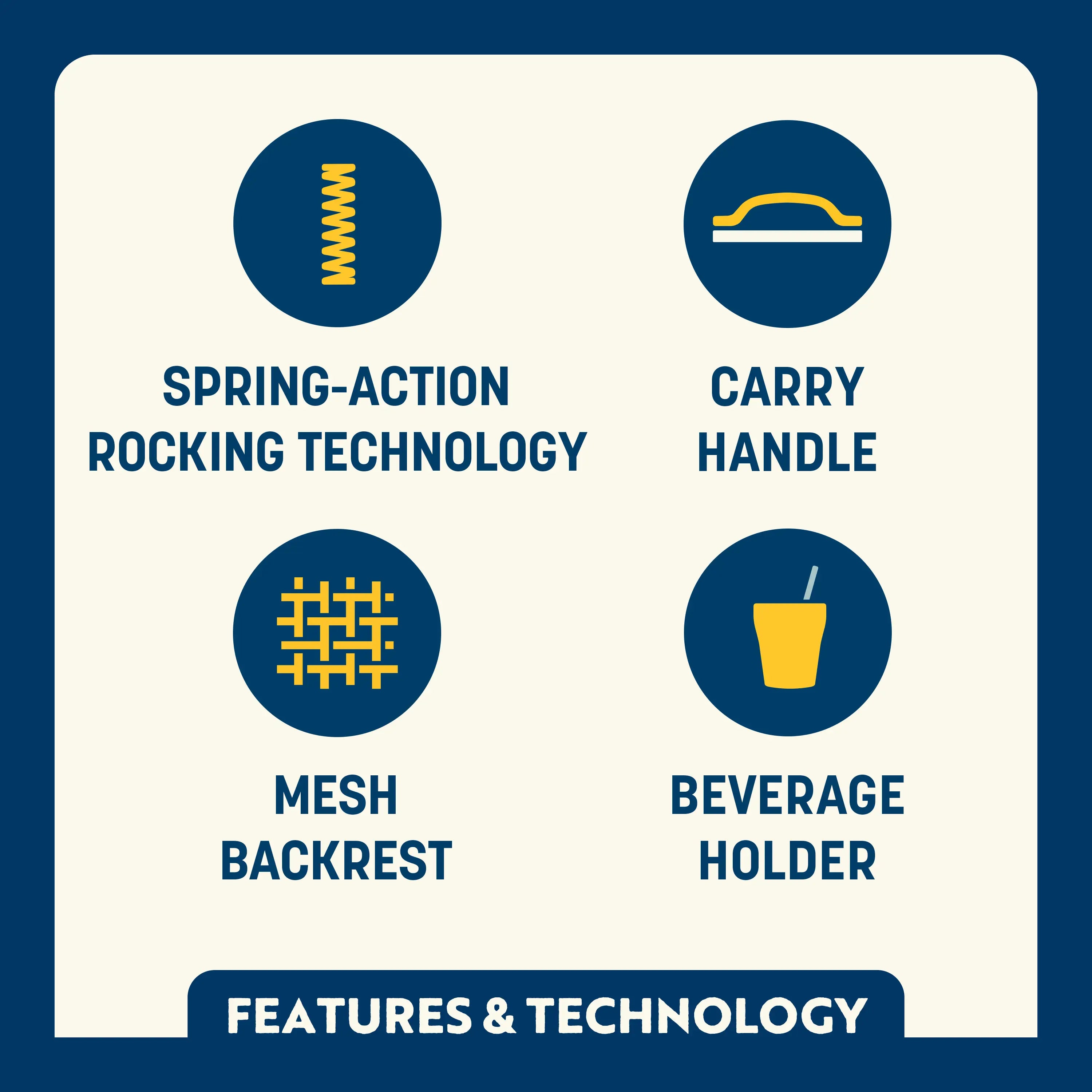 Patented Spring-Action FirePit Rocker - Choice 737 - Freestyle Rocker Portable Outdoor Folding Chair Detail