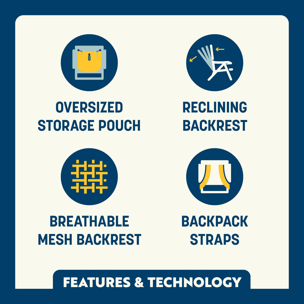 Low-Profile Backpack Beach Chair - Choice 709 - Low-Profile Reclining Beach Chair with Backpack Straps Detail